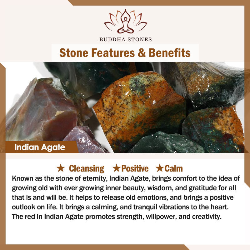 Buddha Stones "Wishing You Peace and Harmony" Indian Agate Bracelet Includes Gift Message Card
