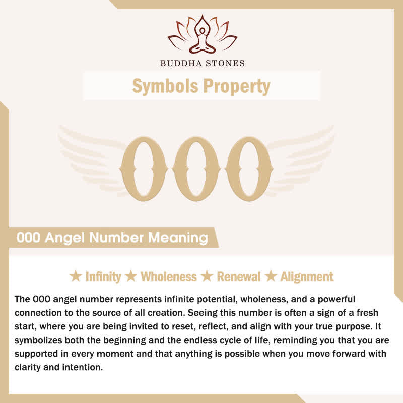Buddha Stones "Infinite Possibilities Begin" 000 Angel Number Natural Clear Quartz Key Chain Hanging Decoration Includes Gift Message Card