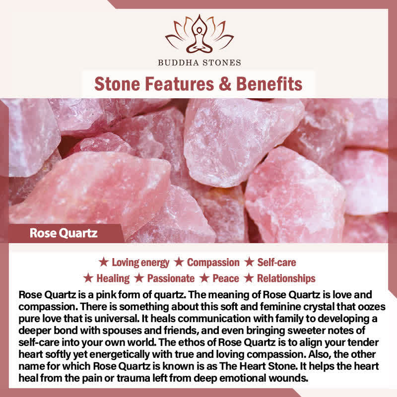Buddha Stones 4Pcs Love & Comfort Heart Pattern Natural Rose Quartz Healing Crystal Stone Decor