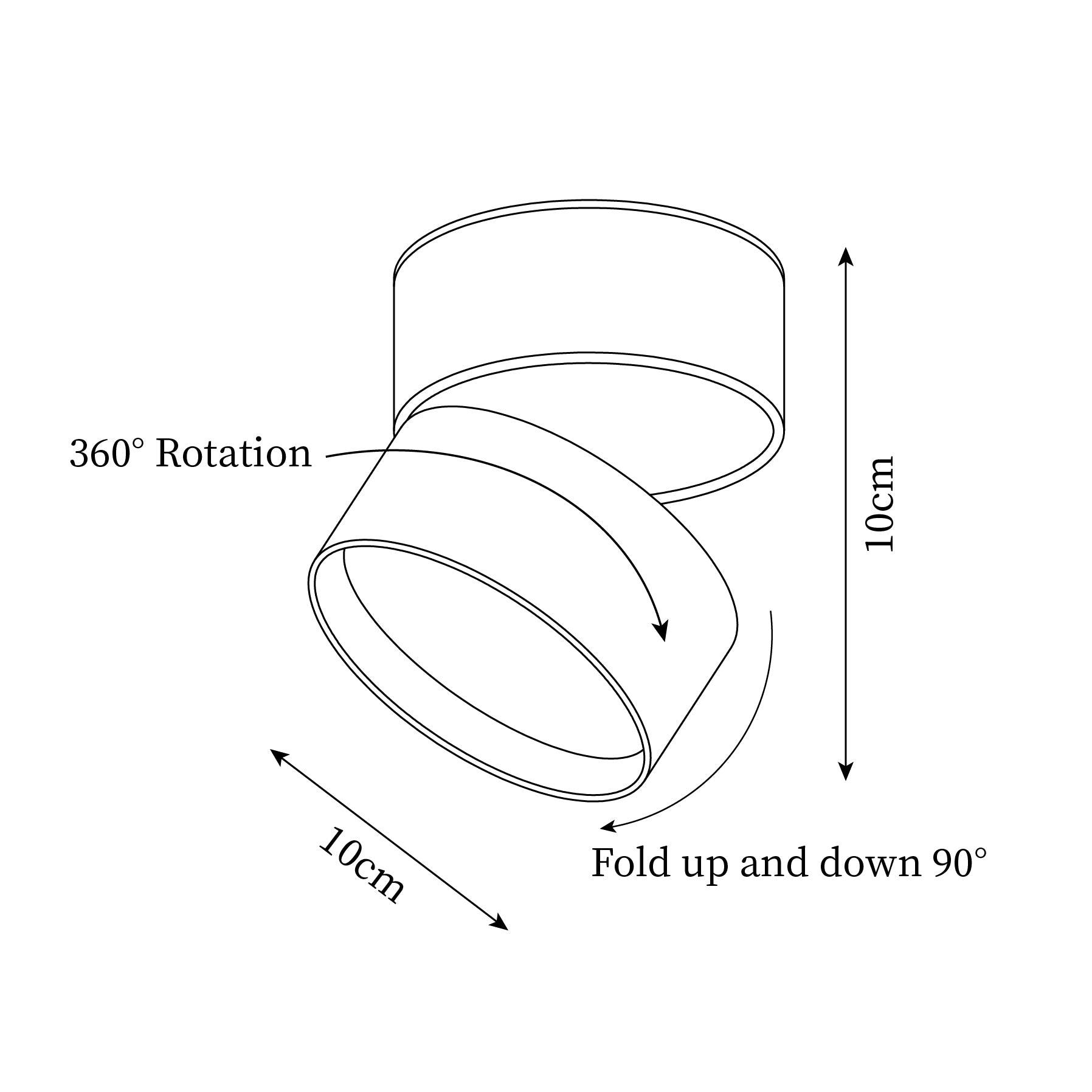 Favilla Surface Spotlight