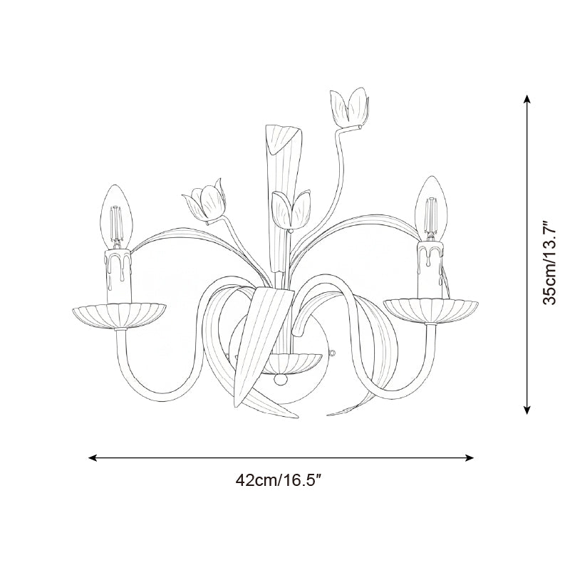 Springeau Wall Lamp
