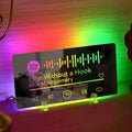 Custom Creative Desktop Decor Personalised...